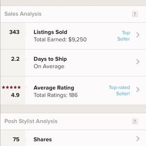 My Stats. I like to be Transparent with my Buyers.